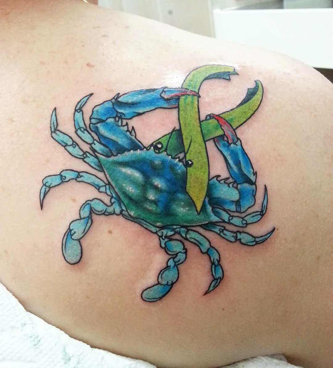 Astrological Significance
